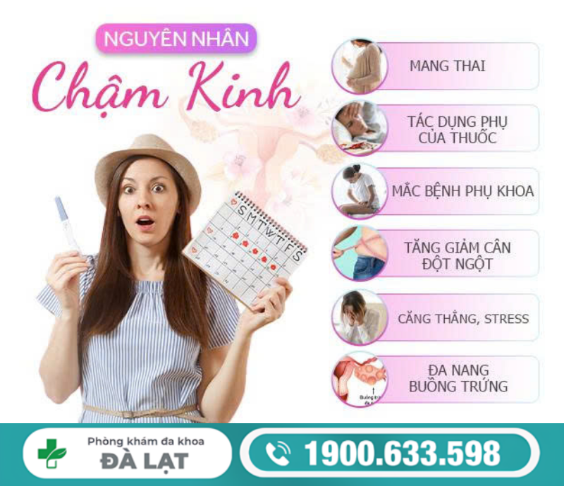 NGUYÊN NHÂN GÂY CHẬM KINH Ở NỮ GIỚI