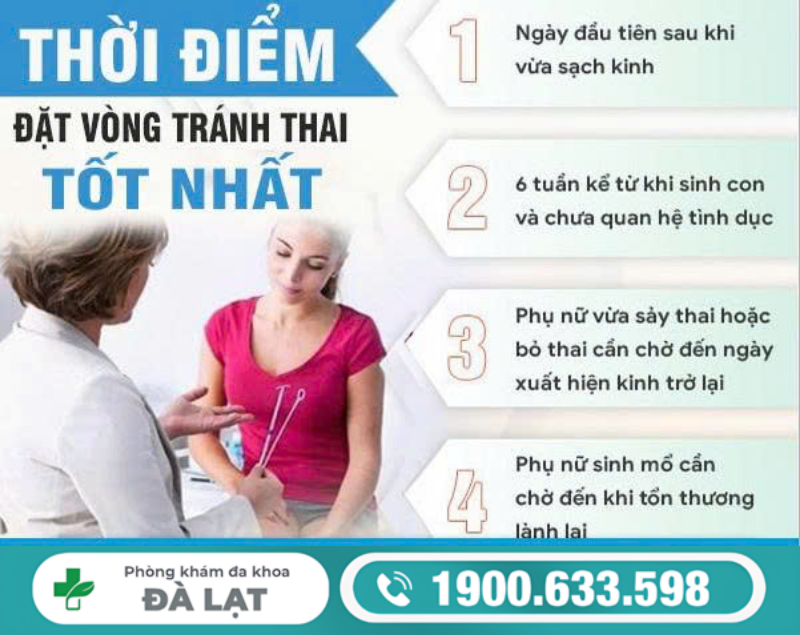 KHI NÀO NỮ GIỚI NÊN ĐẶT VÒNG TRÁNH THAI?