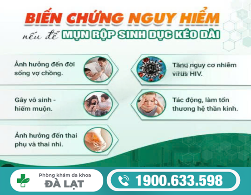 TÌM HIỂU VỀ BỊ MỌC MỤN BỌC VÙNG KÍN Ở NAM VÀ NỮ