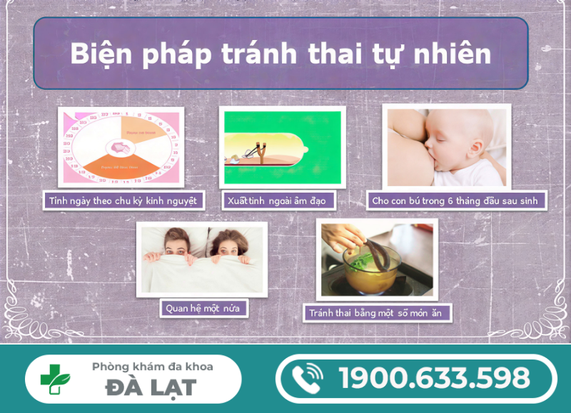 CÁC BIỆN PHÁP TRÁNH THAI PHỔ BIẾN HIỆN NAY