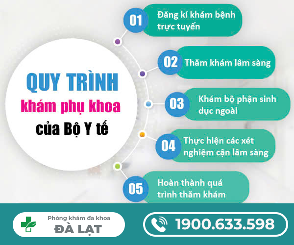 BÁC SĨ KHÁM SẢN PHỤ KHOA
