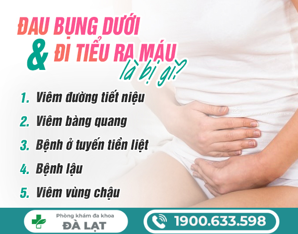 ĐAU BỤNG DƯỚI RA MÁU
