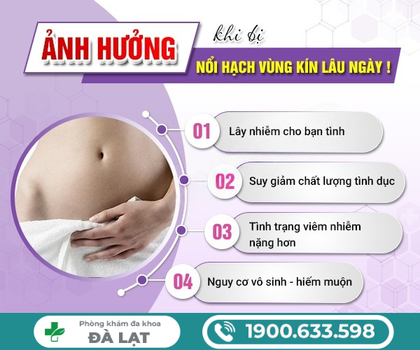 NỔI HẠT Ở ÂM ĐẠO
