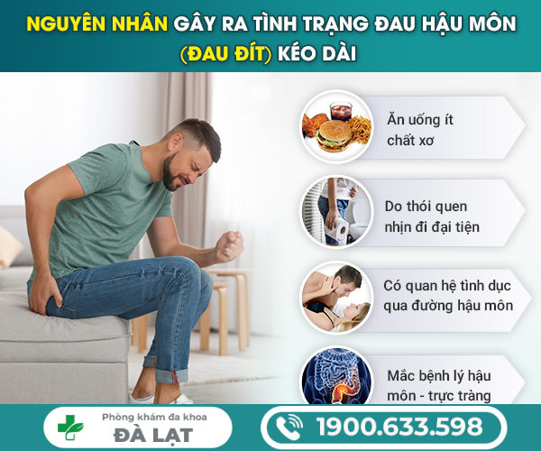 CÁC NGUYÊN NHÂN GÂY ĐAU HẬU MÔN THƯỜNG GẶP