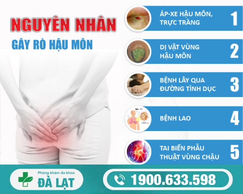 RÒ HẬU MÔN: NGUYÊN NHÂN PHỔ BIẾN KHÔNG NÊN BỎ QUA 