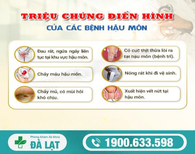 TÌM HIỂU BỆNH NẤM HẬU MÔN